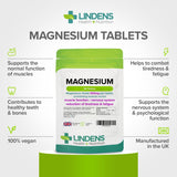 Magnesium Tablets (MgO 500mg) 90 Tablets