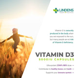 Vitamin D3 5000IU Capsules 150 Capsules