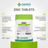 Zinc Citrate 50mg Tablets 100 Tablets